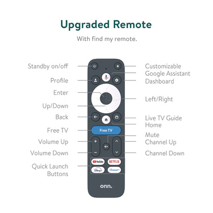 Onn. 4K Pro Streaming Device with Google TV, 4K UHD, Dolby Vision & Atmos, Hands Free Voice Control, Wi Fi 6, Smart Hub