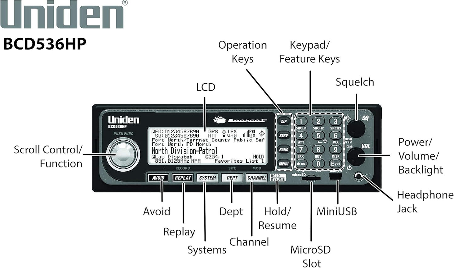 Uniden BCD436HP HomePatrol Digital Handheld Scanner with GPS & Weather Alerts