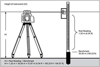 Spectra LL300N-2 Level Kit with HL450 Receiver & Tripod