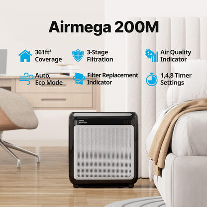 True HEPA Purifier with Air Quality Monitoring, Auto, Timer, Filter Indicator, and Eco Mode, 16.8 x 18.3 x 9.7, White