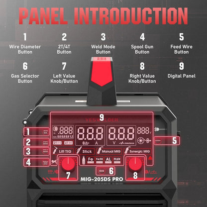 YESWELDER 135Amp MIG Welder,110V Flux Core Welder Flux Core MIG/Lift TIG/Stick 3-in-1 Large LED Digital Display Welding Machine IGBT Inverter Welder FLUX-135PRO