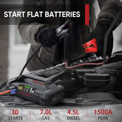 Starter with Air Compressor, 1500Amp 12V Portable Car Battery Booster Pack for Upto 7.0L Gas or 4.5L Diesel, 150 PSI Tire Inflator with Digital Screen, 24 Months Ultra-Long Standby
