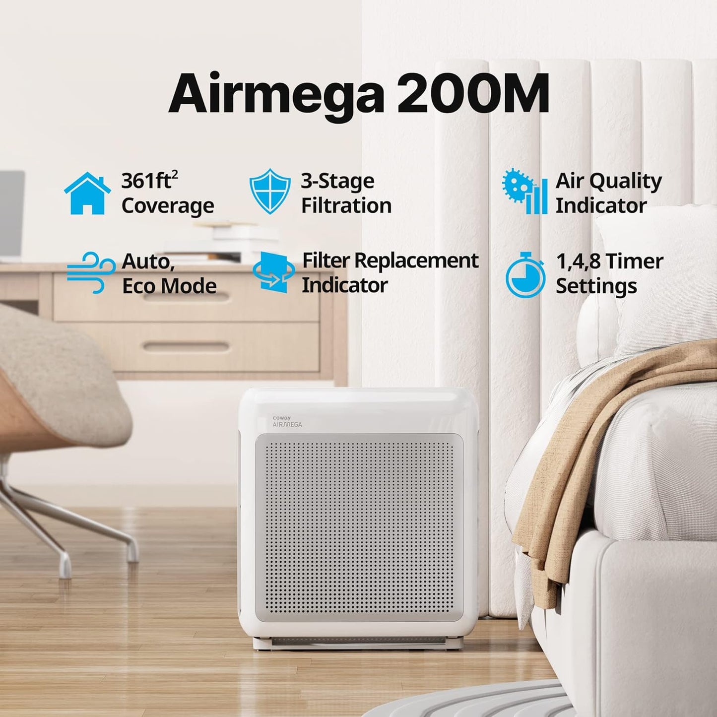 True HEPA Purifier with Air Quality Monitoring, Auto, Timer, Filter Indicator, and Eco Mode, 16.8 x 18.3 x 9.7, White