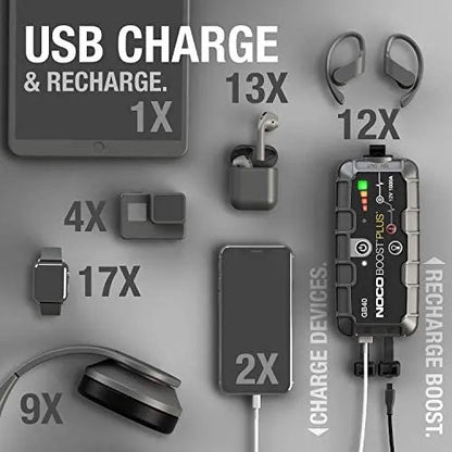 NOCO Boost Plus GB40 1000 Amp 12-Volt UltraSafe Lithium Jump Starter Box, Car Battery Booster Pack, Portable Power Bank Charger sgtnighsdesigns