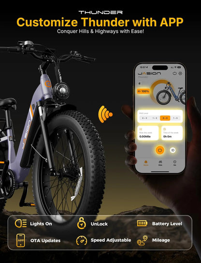 Thunder Electric Bike 1500W 30+MPH 80Miles Range Fat Tire Hydraulic Disc Brakes